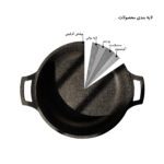 لایه بندی محصولات