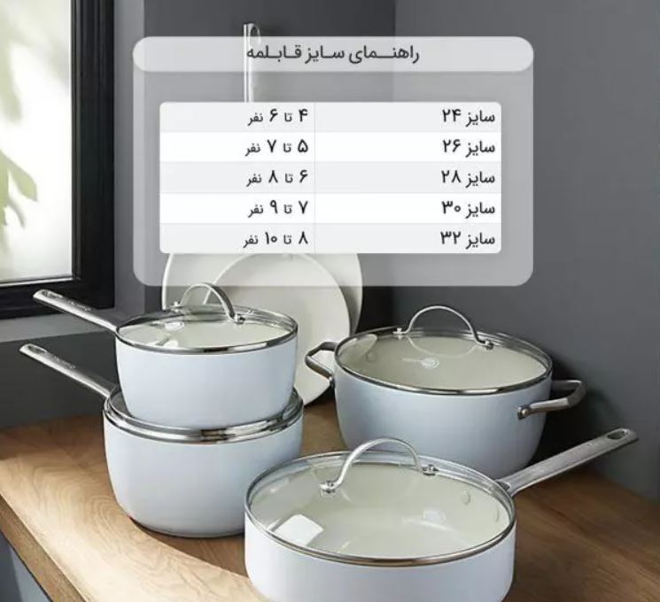 راهنمای سایزبندی قابلمه ها